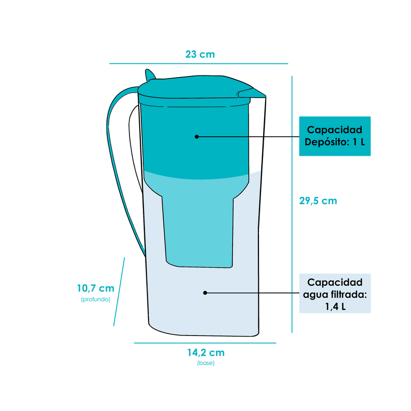 Jarra Alkanatur Drops con 1 filtro